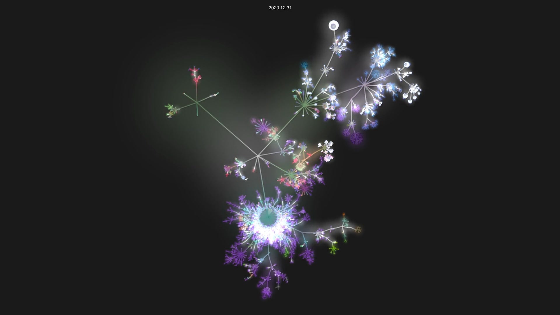 dotnet/runtime source code visualization