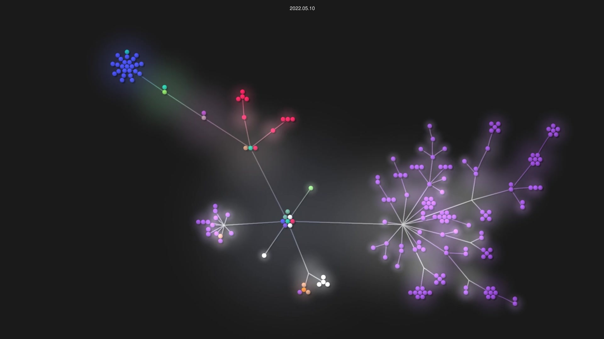 refunc/refunc source code visualization