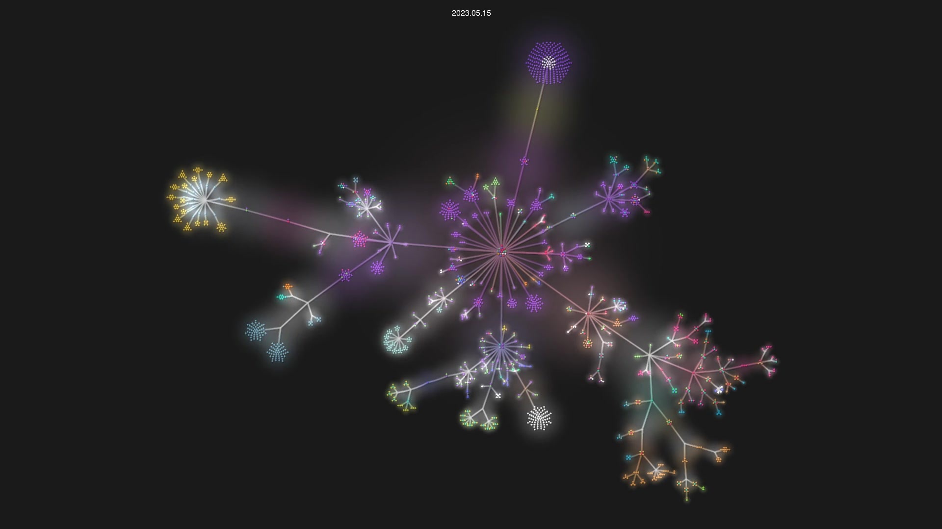 dgraph-io/dgraph source code visualization