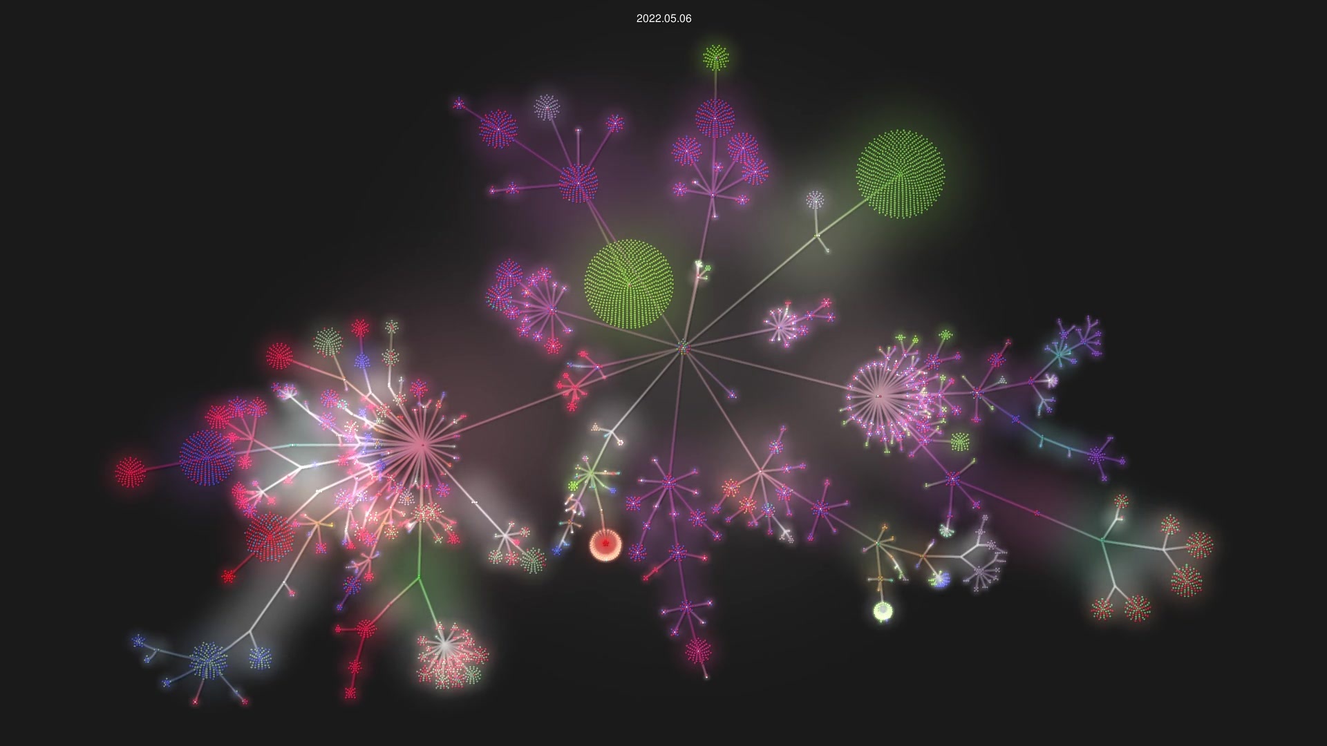 godotengine/godot source code visualization
