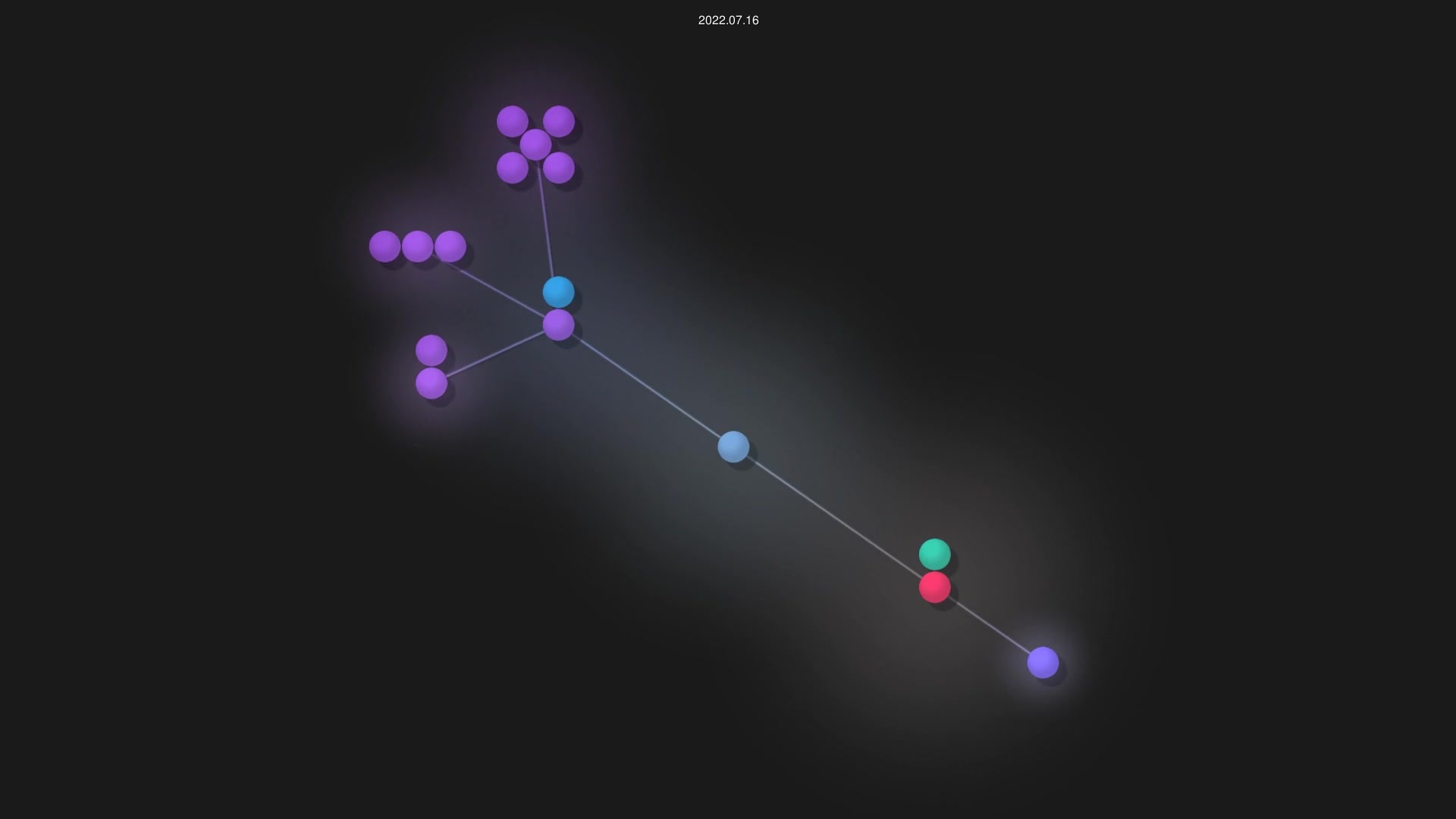 MojtabaTajik/Hamster source code visualization