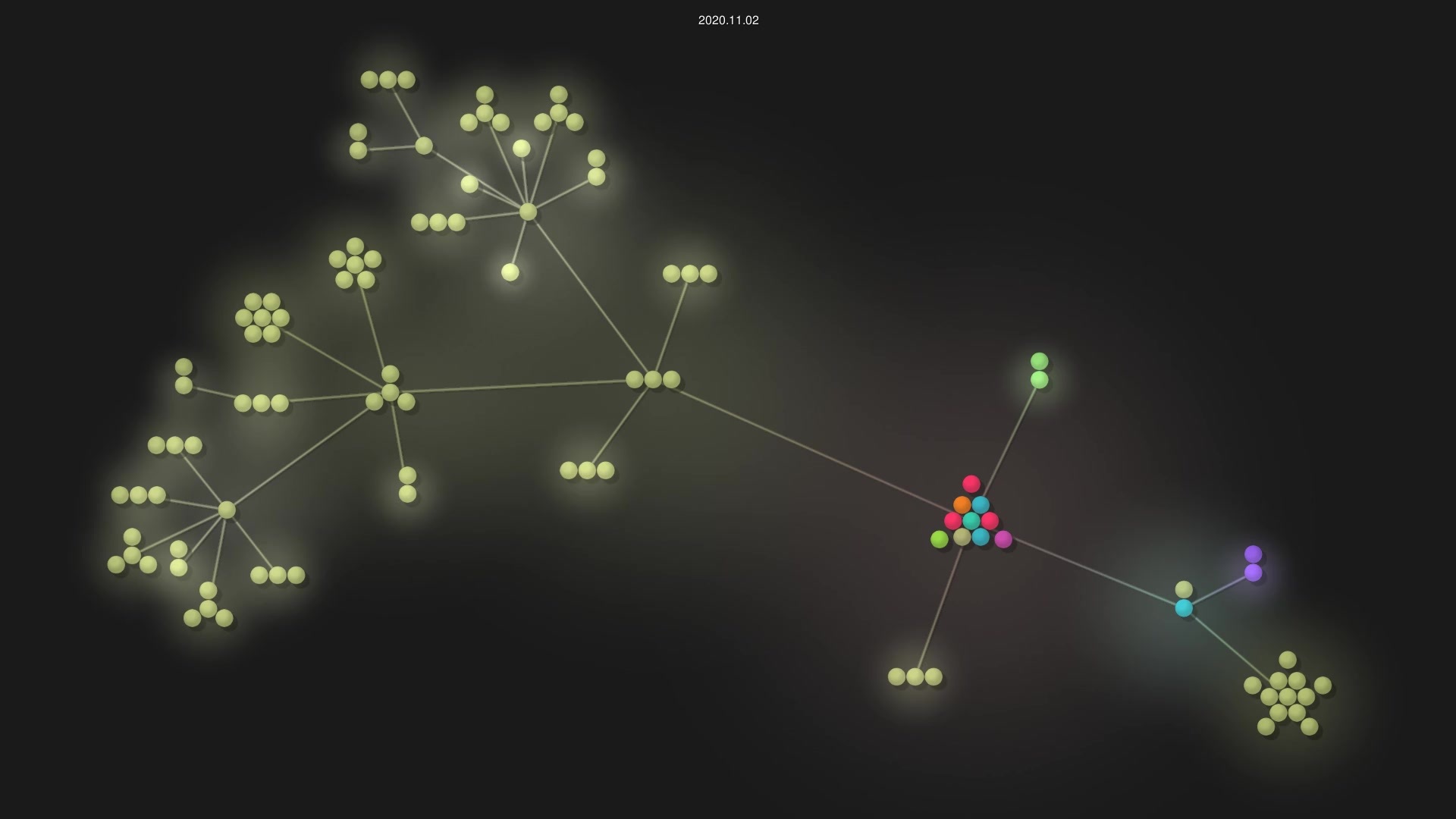 Smithay/smithay source code visualization