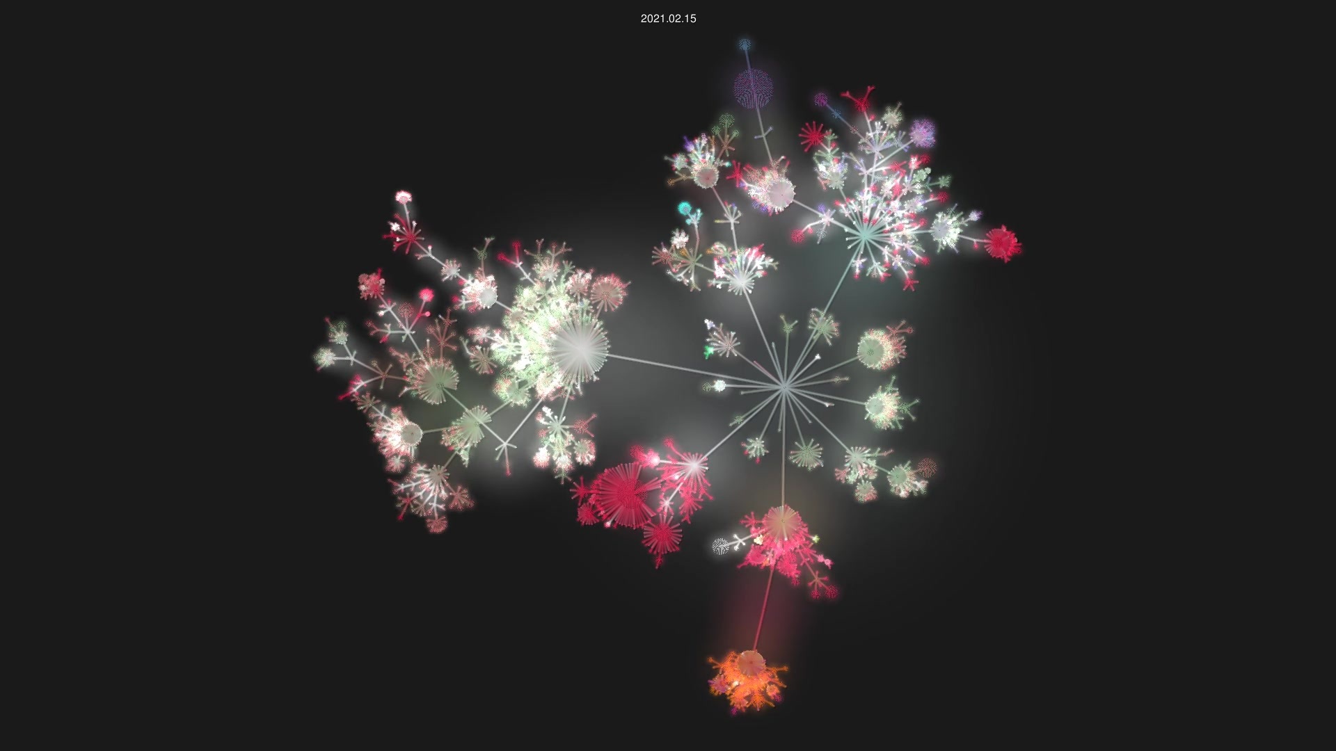 raspberrypi/linux source code visualization