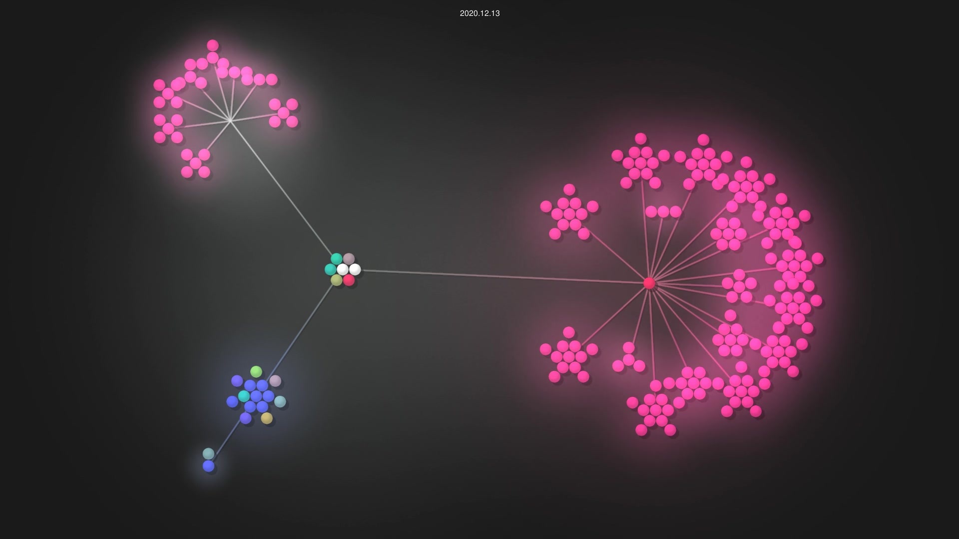 richardanaya/tour_of_rust.git source code visualization