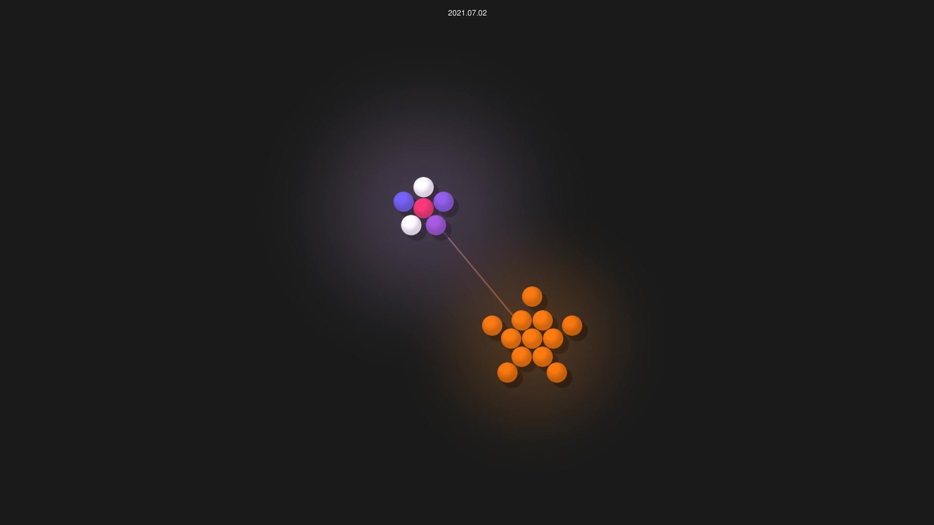 HarrySng/gogcmd source code visualization