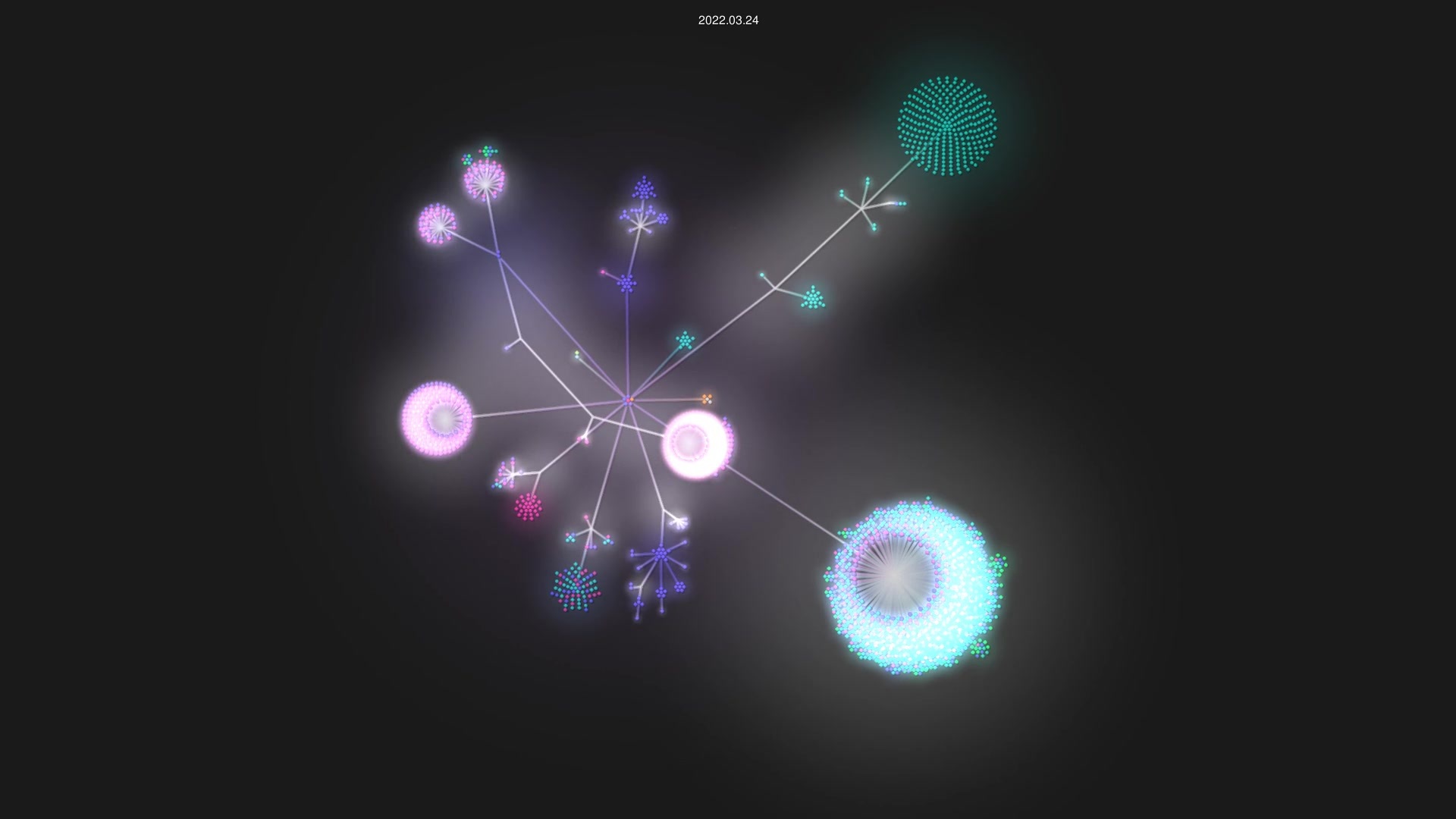 Dragun123/SCTA source code visualization