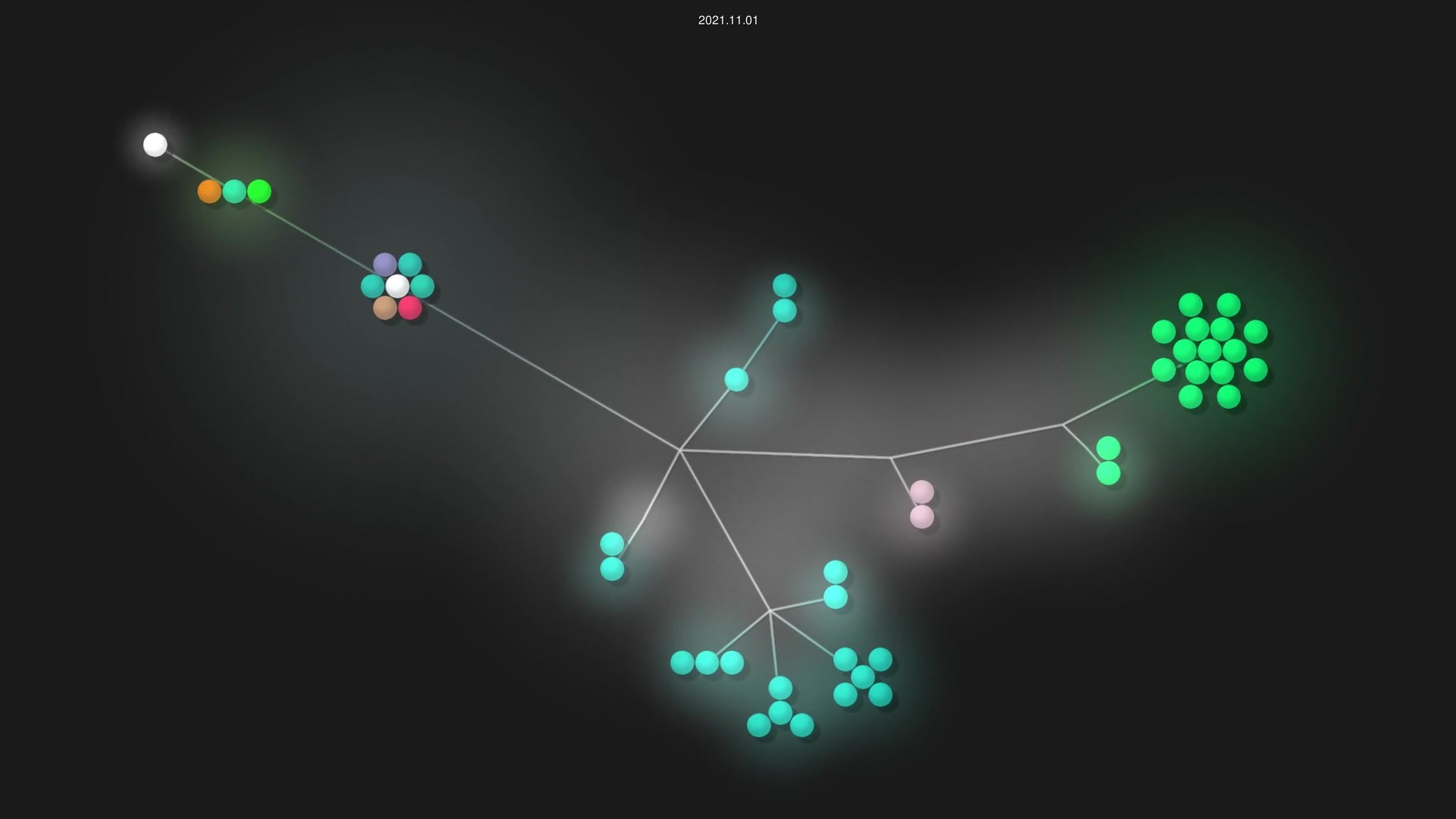 wherewhere/Minecraft-Server source code visualization