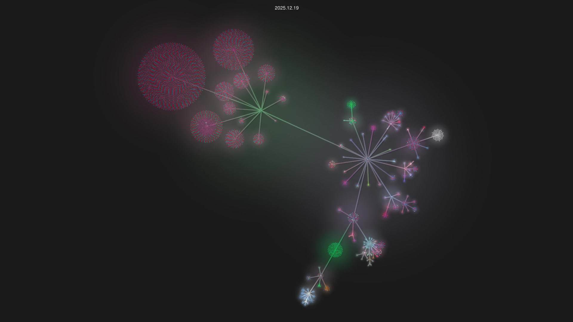 YueRen/Sources source code visualization