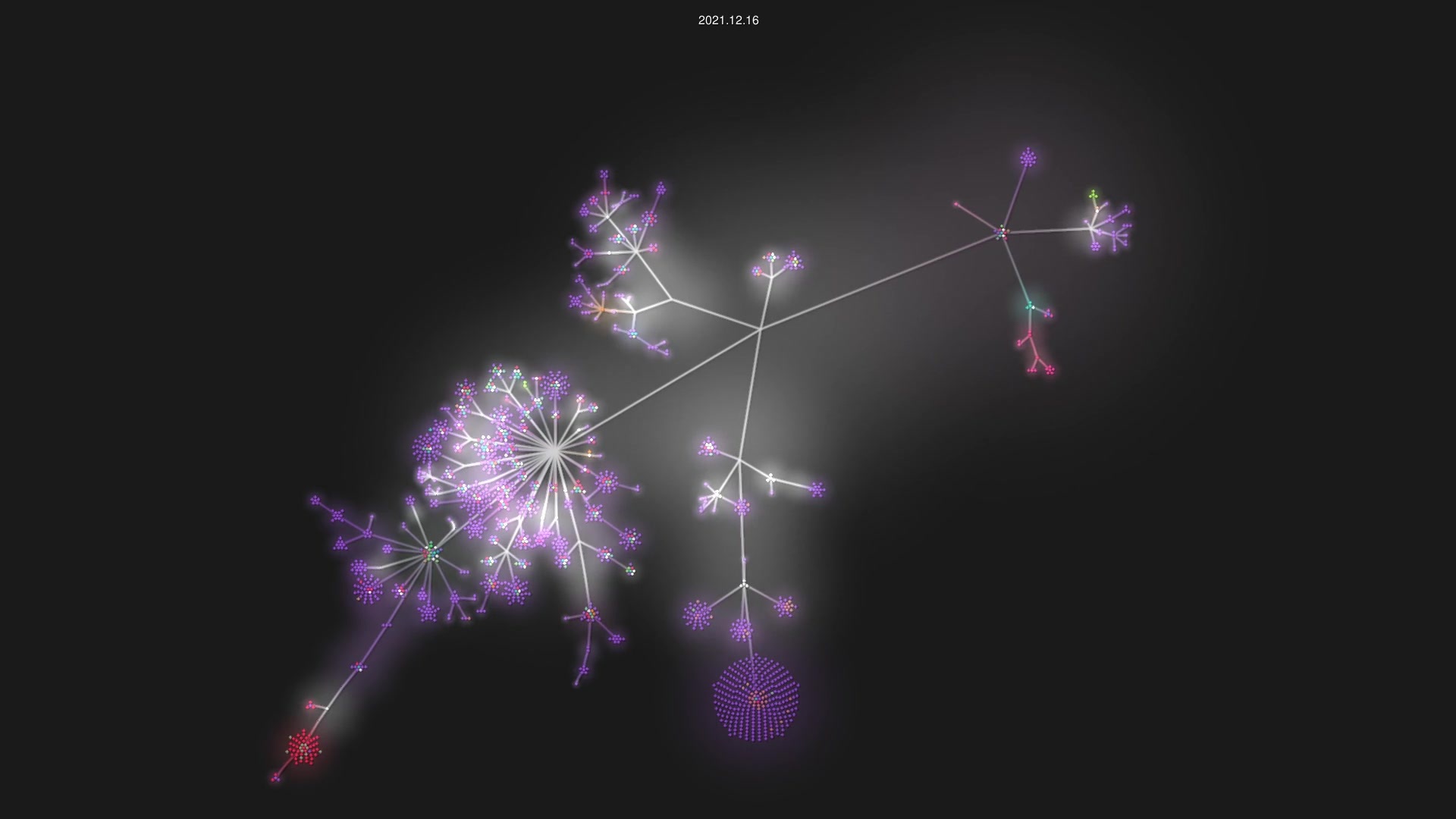 Alien-Worlds/missions-api source code visualization