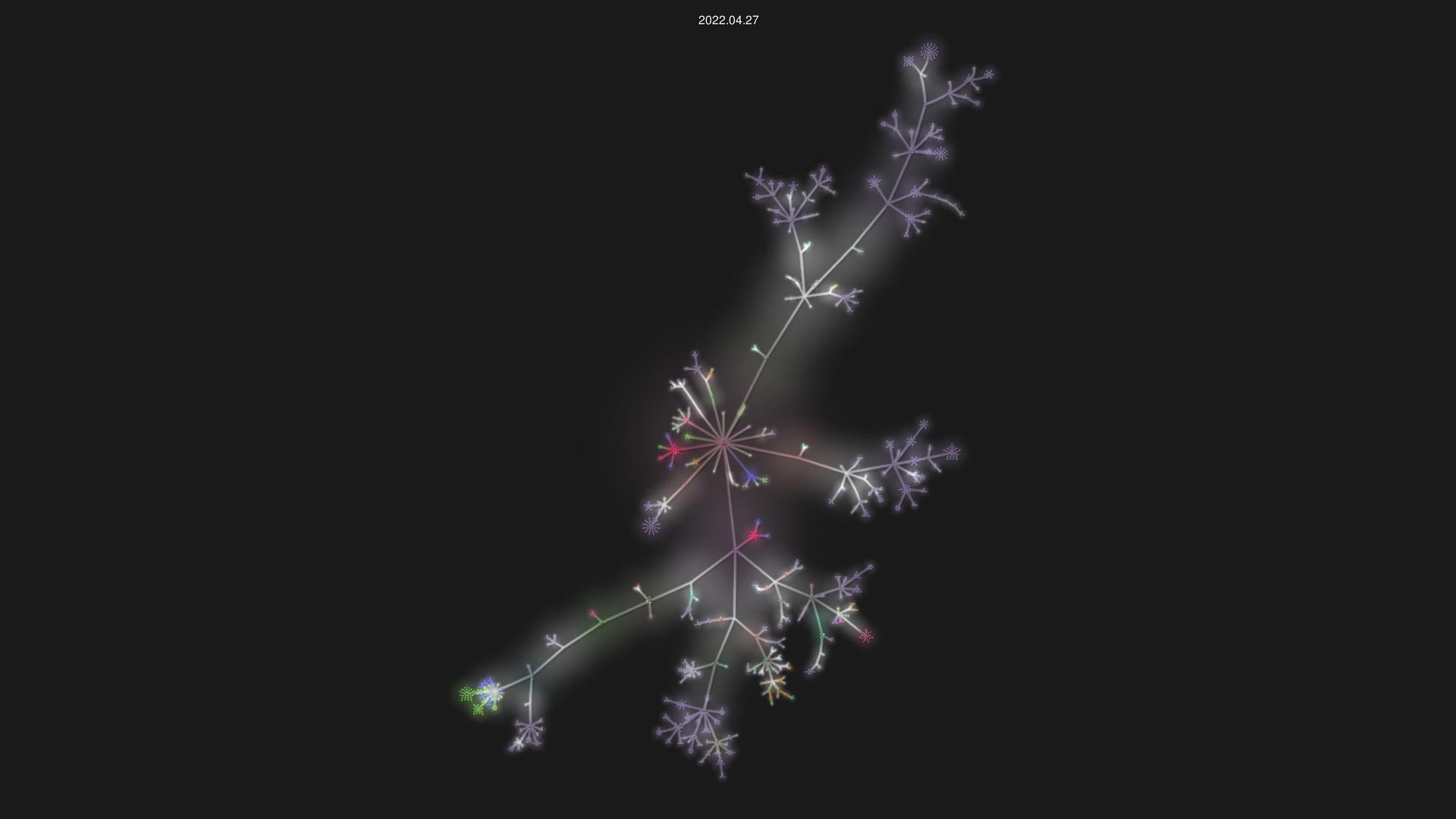 mamoe/mirai source code visualization