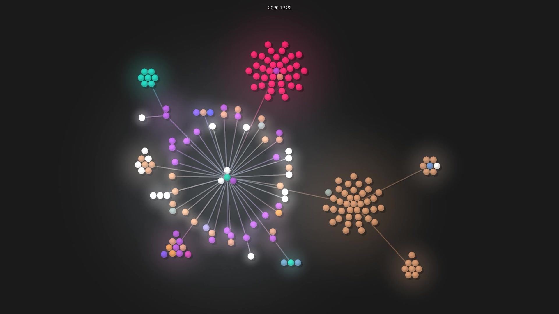 tehforsch/CONFIG source code visualization
