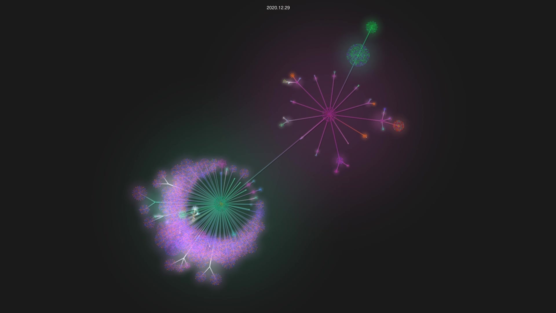openbsd/www source code visualization