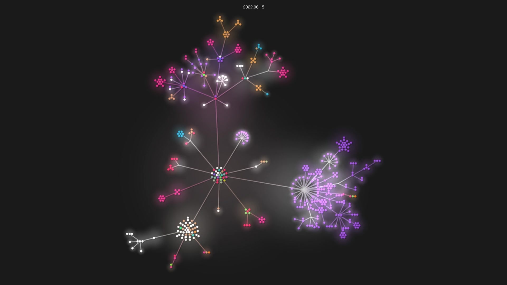 k3s-io/k3s source code visualization