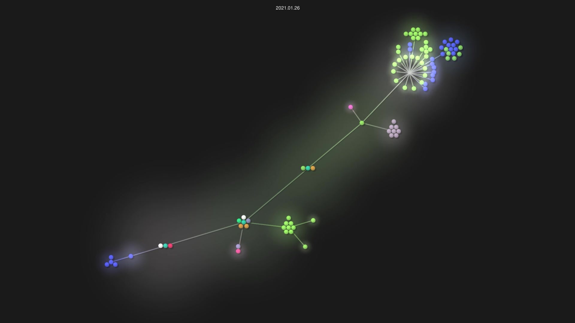 adolfintel/OpenPods source code visualization