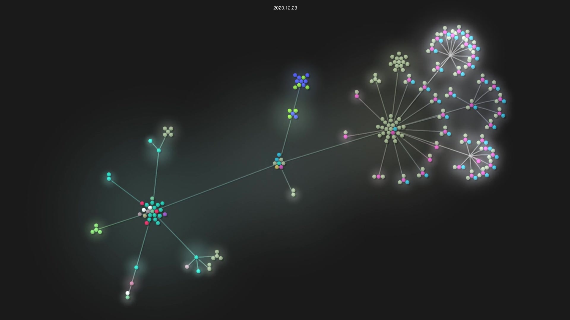 mn-pollinators/buzz-about source code visualization