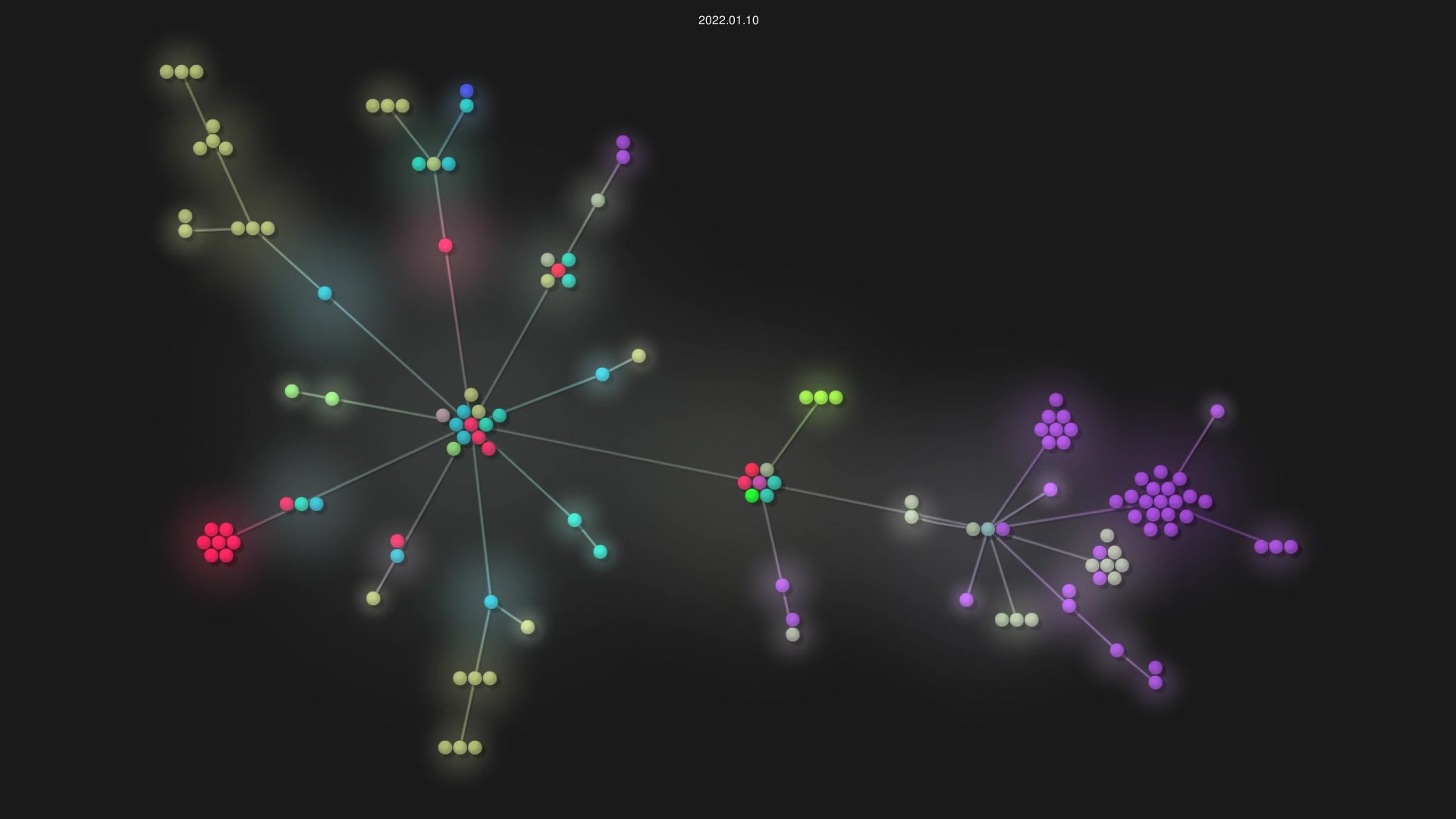 Graviton-Code-Editor/Graviton-App source code visualization
