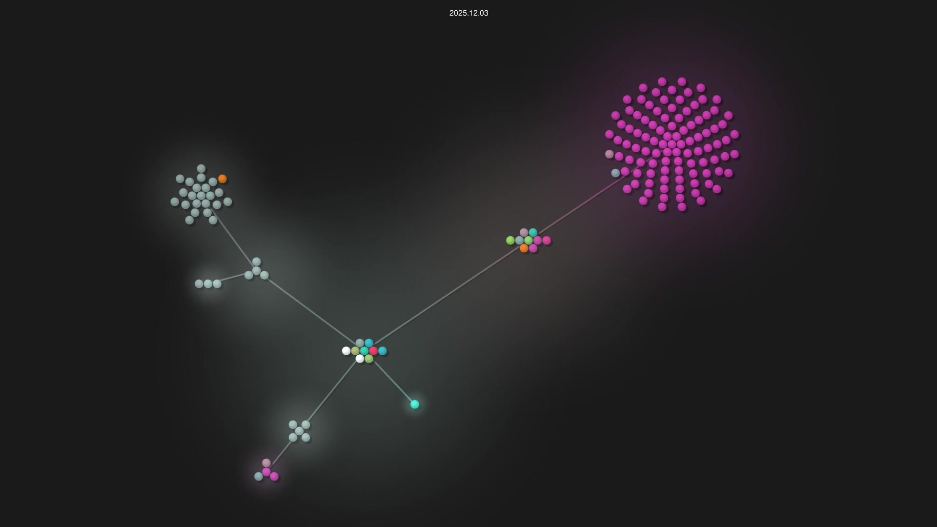 AidinHamedi/Optimizer-Benchmark source code visualization