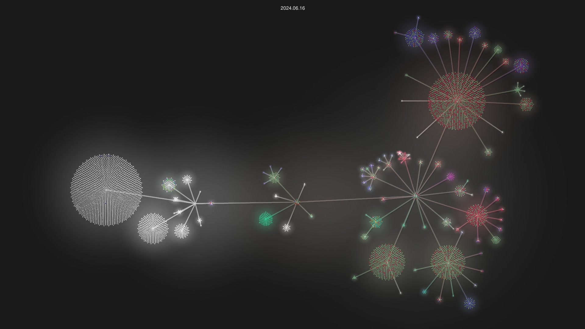 FFmpeg/FFmpeg source code visualization