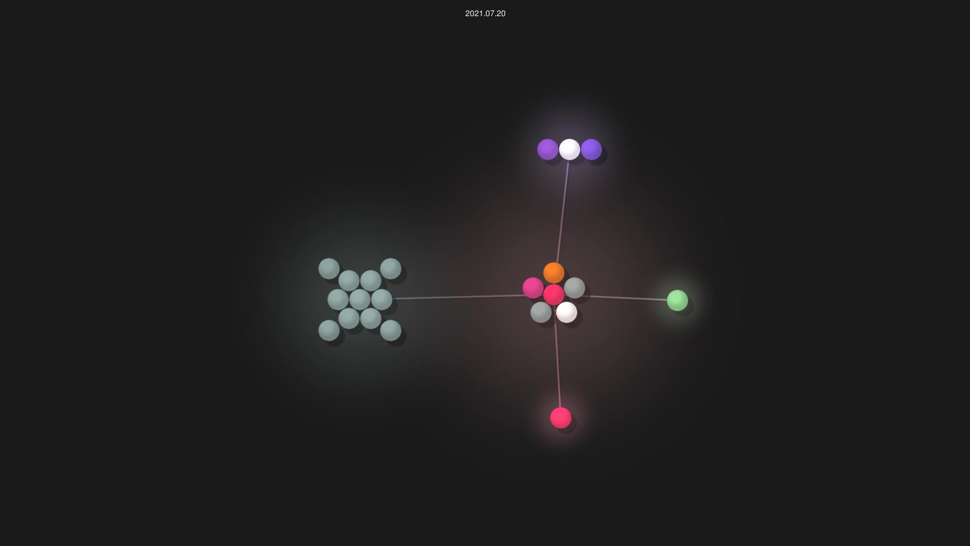 HarrySng/obis-compliance source code visualization