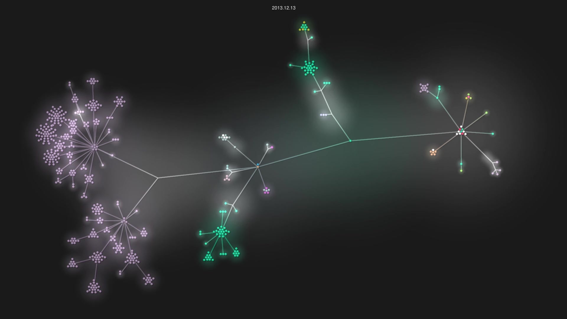 nathanmarz/storm source code visualization