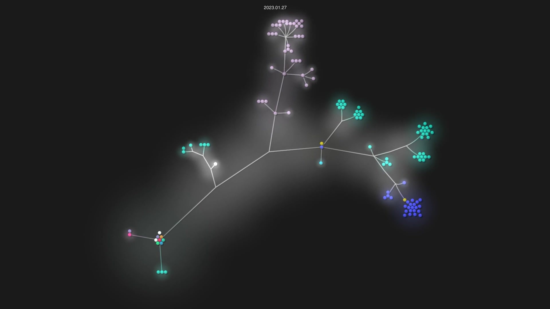 MrSalimoc/IO-Reborn source code visualization