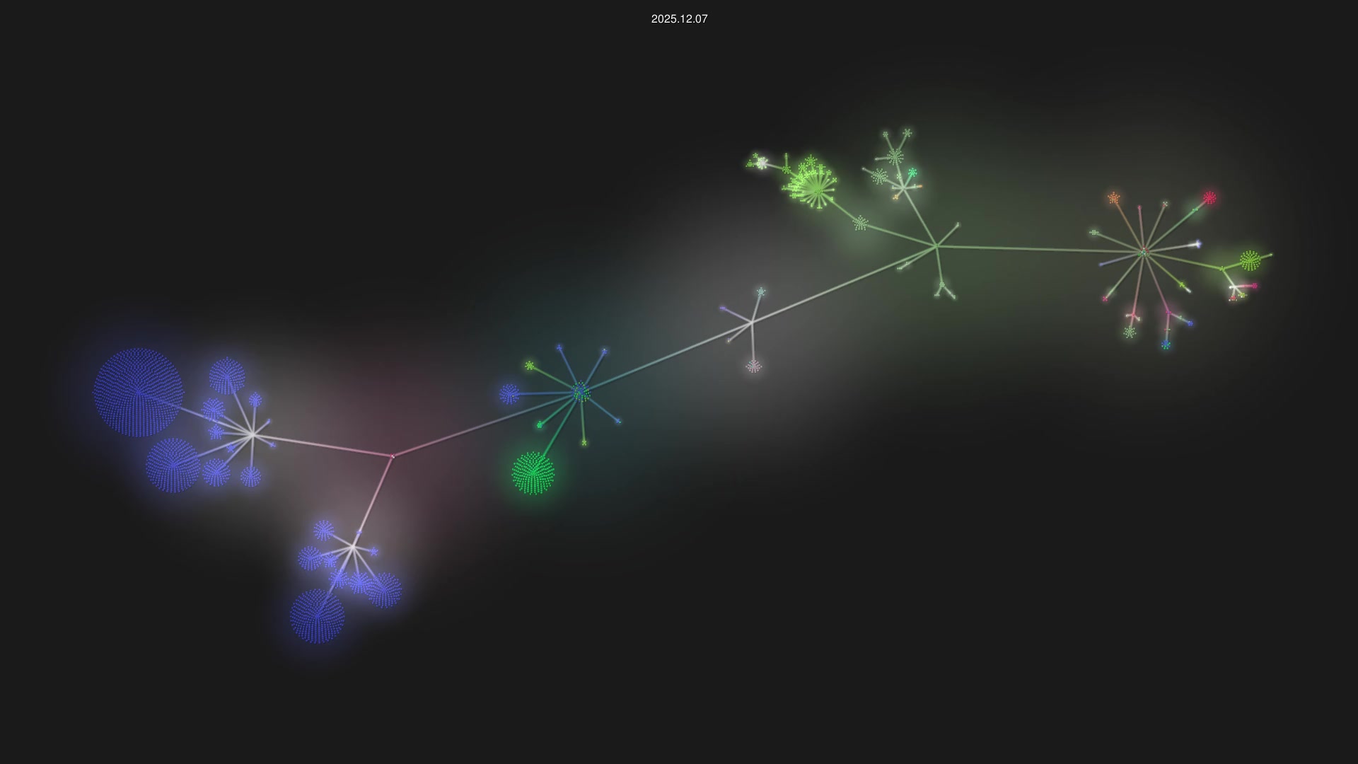 OpenVK/openvk source code visualization