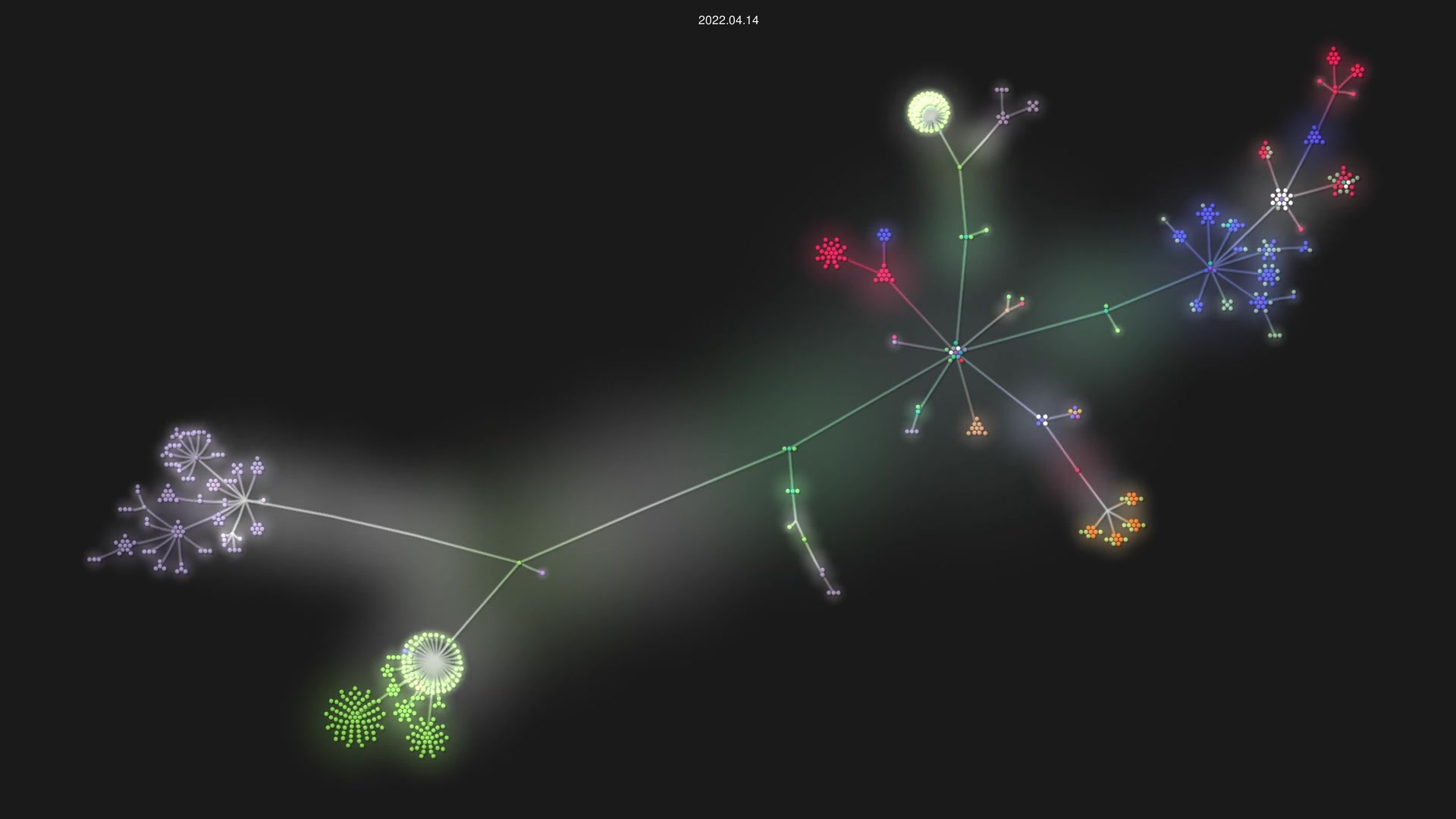 topjohnwu/Magisk source code visualization