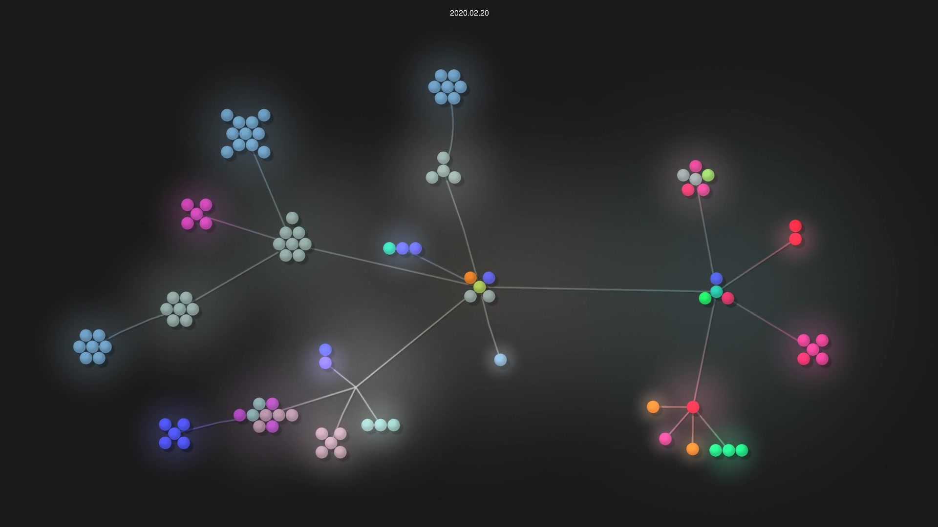 SinghCoder/DataCubeWebPlatform source code visualization