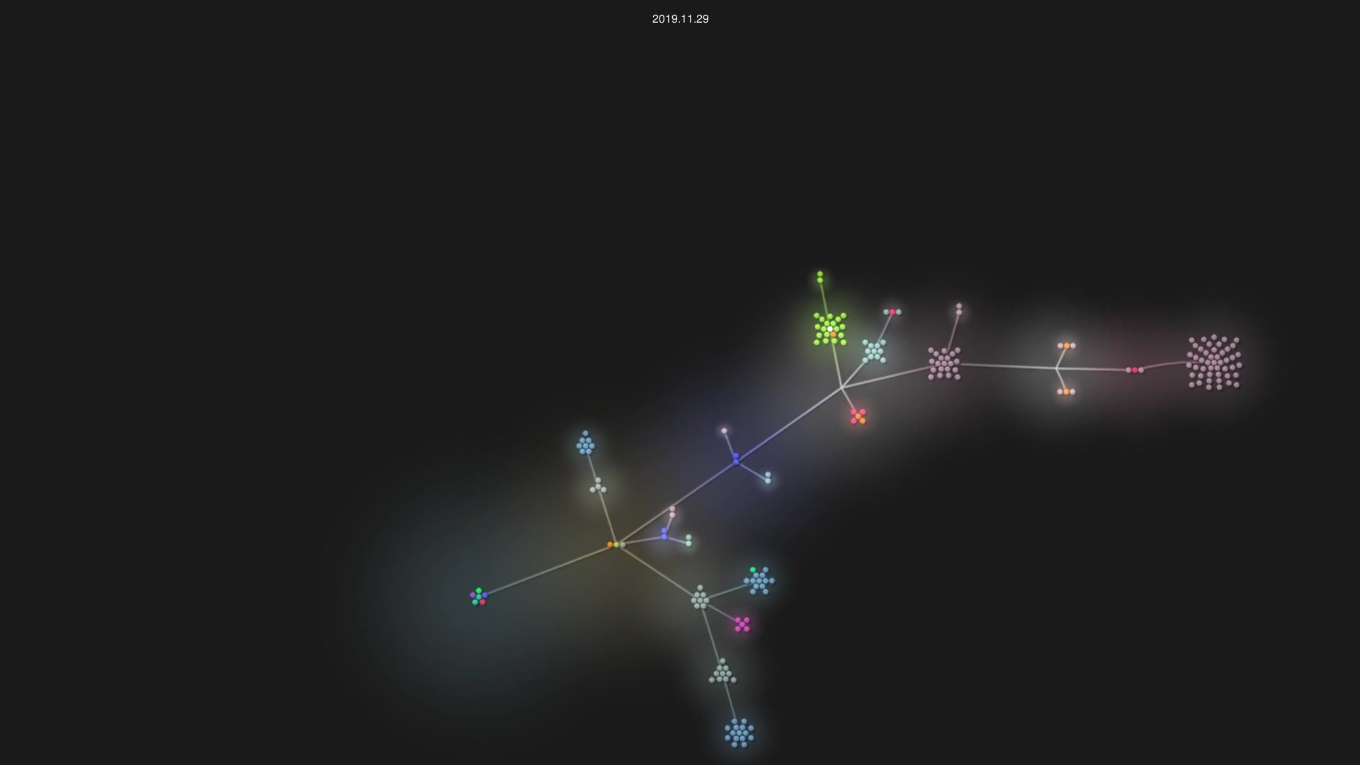 SinghCoder/secureMails source code visualization