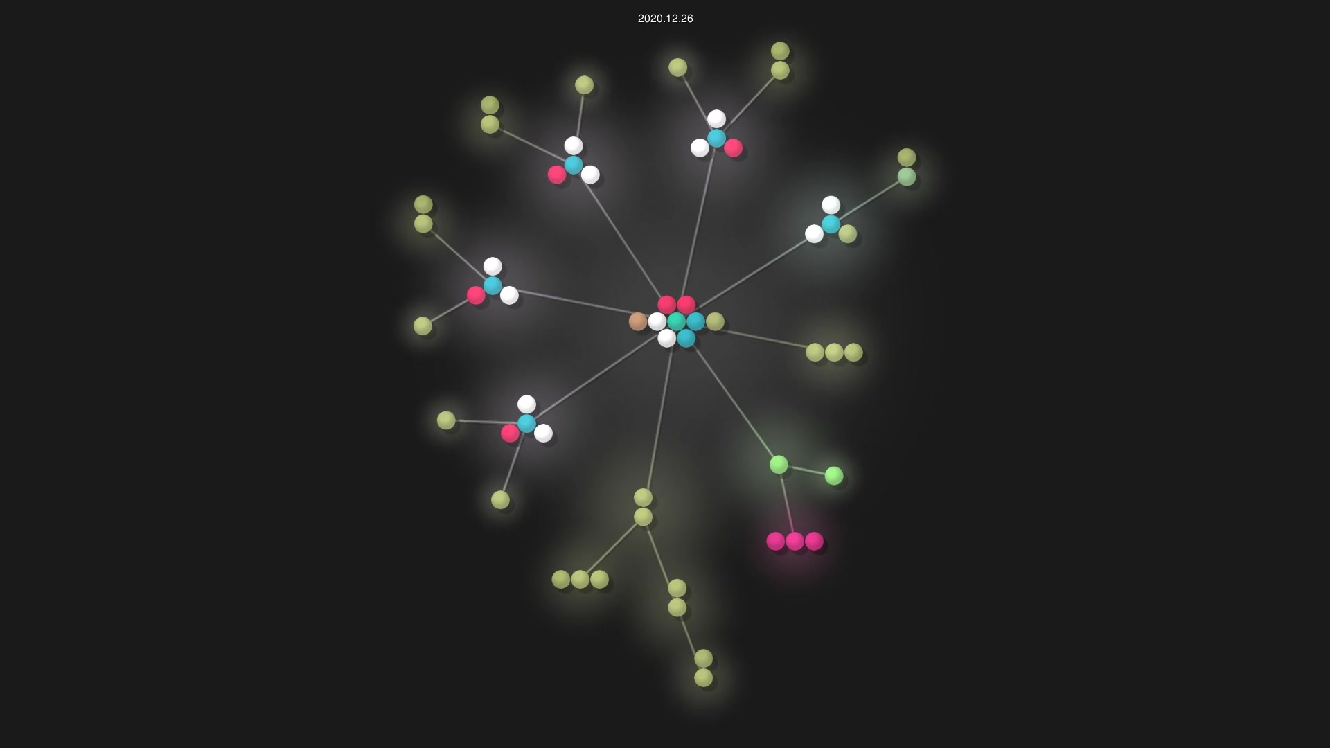 vorner/signal-hook source code visualization