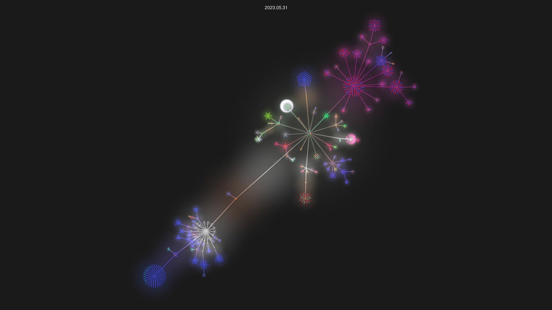 minetest/minetest source code visualization
