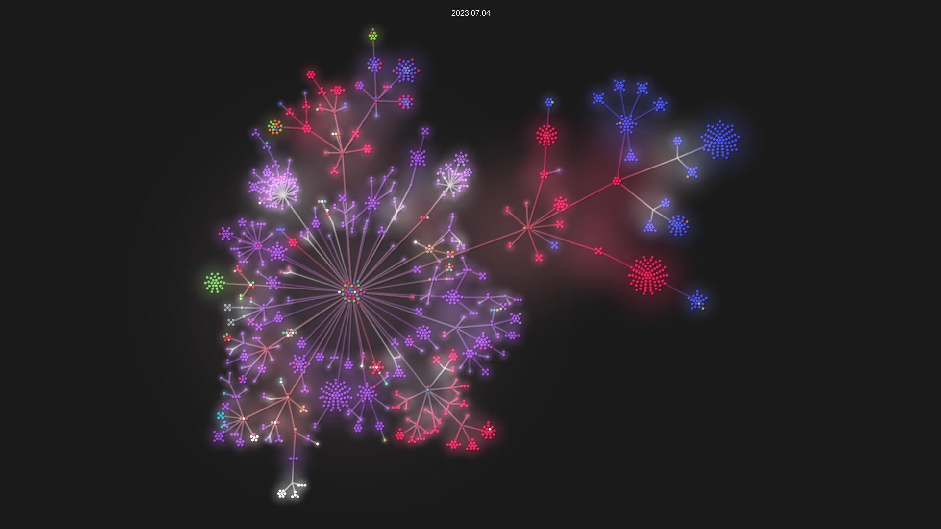 cometbft/cometbft source code visualization