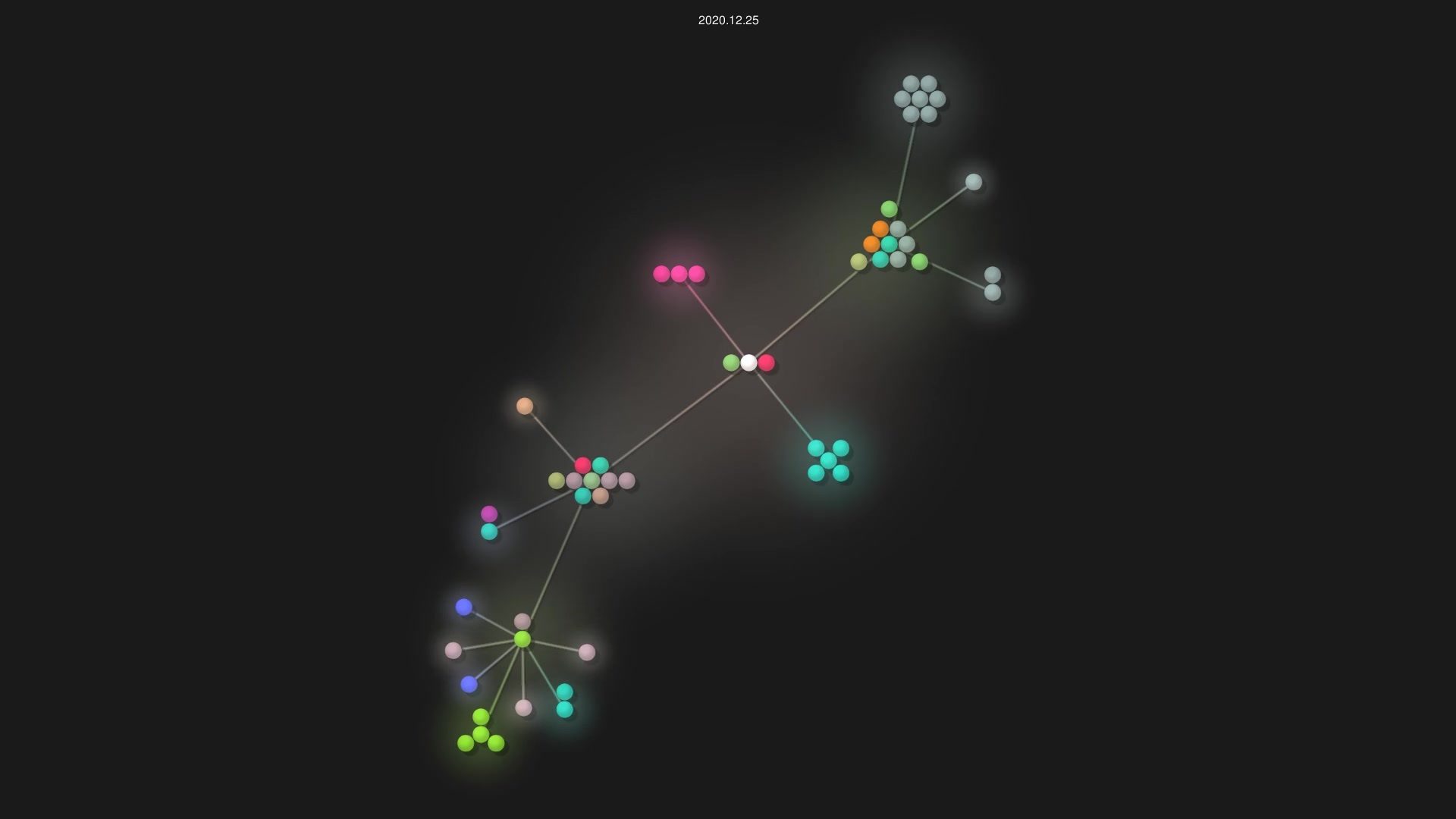 ronlut/jsonperf source code visualization