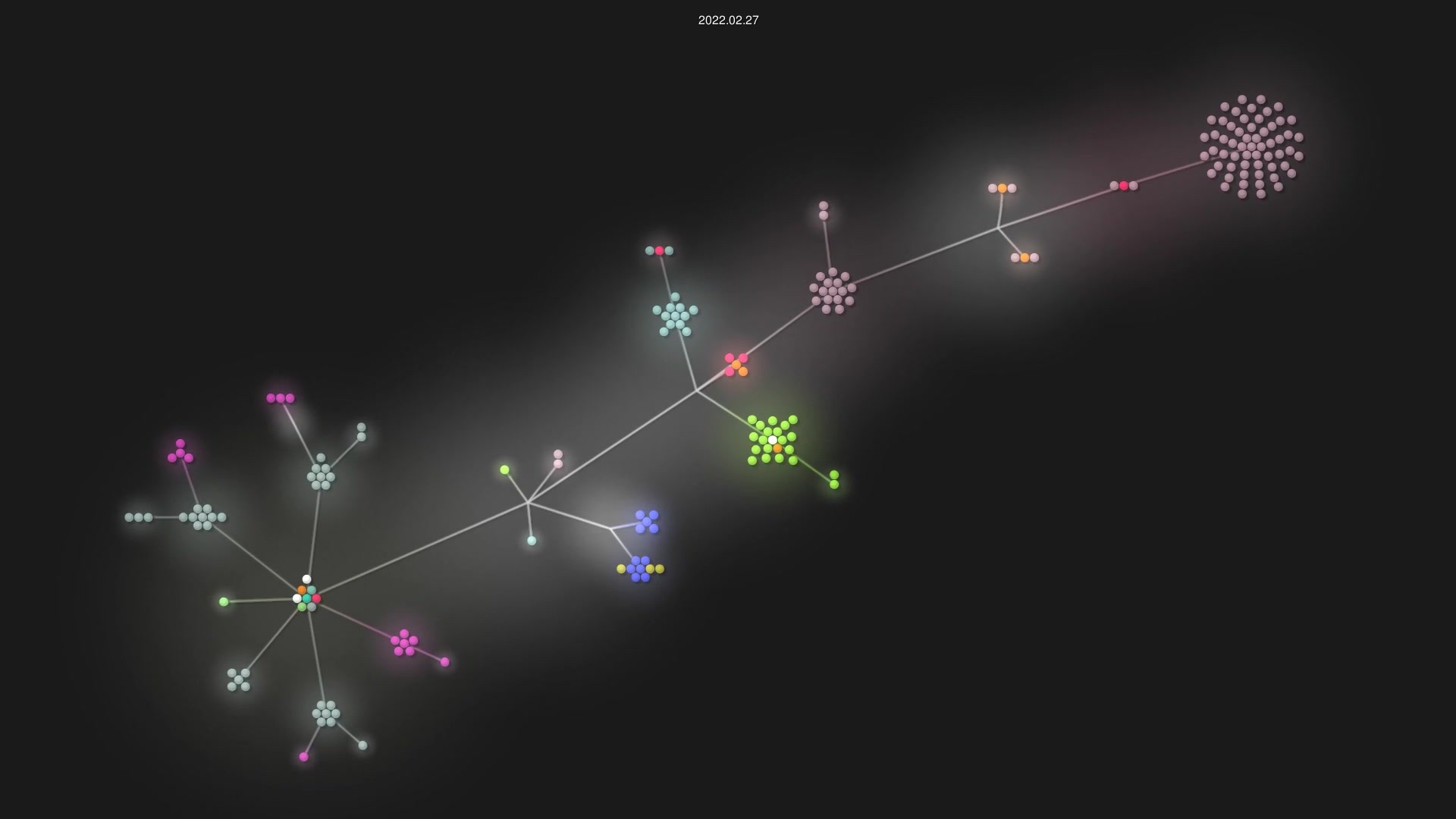 DanBrown47/makeaton source code visualization