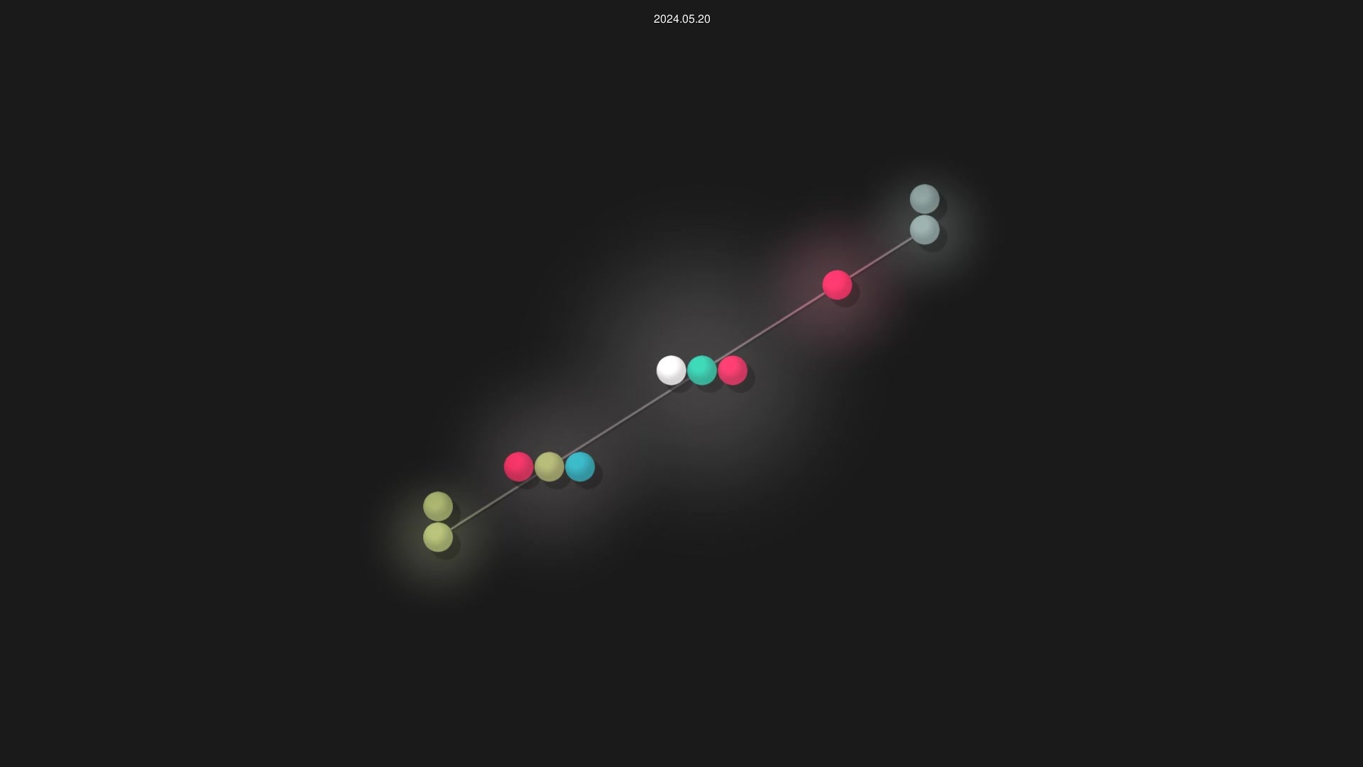 ryzeon-dev/sysutil source code visualization