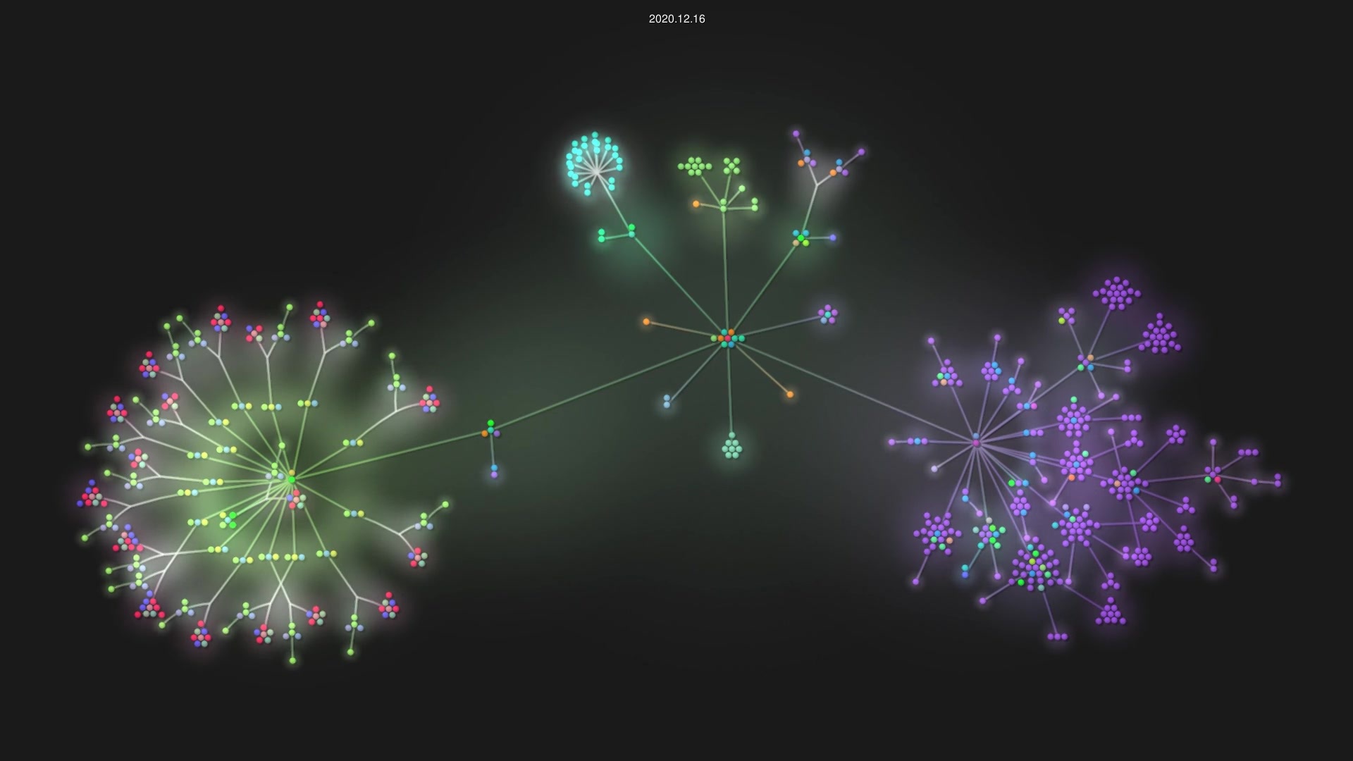 Microsoft/MIEngine source code visualization