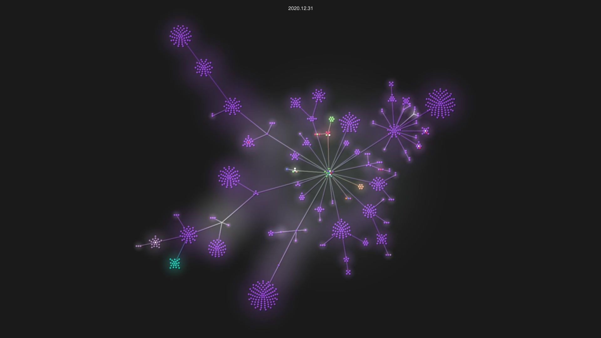 qlcchain/go-qlc source code visualization