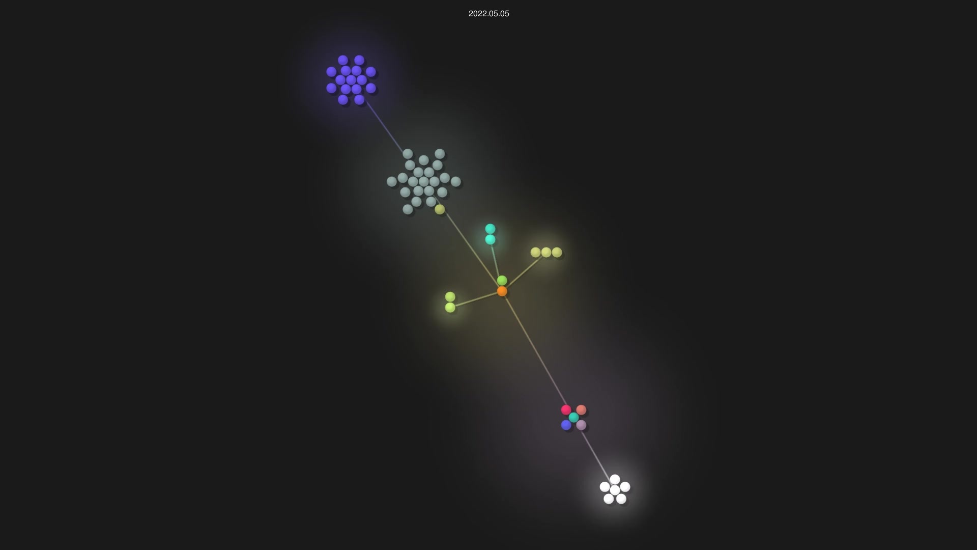 Wkkkkk/DD2419_VT22_Group4 source code visualization
