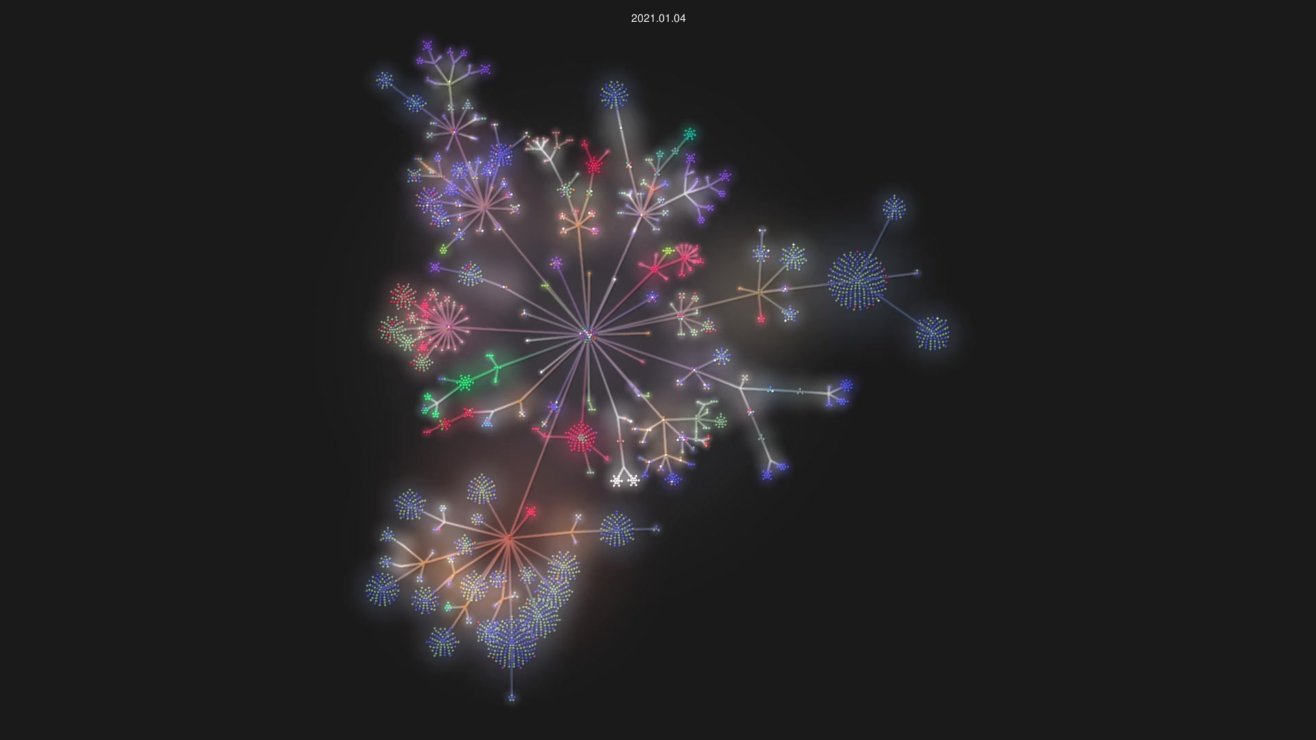 eclipse/omr source code visualization
