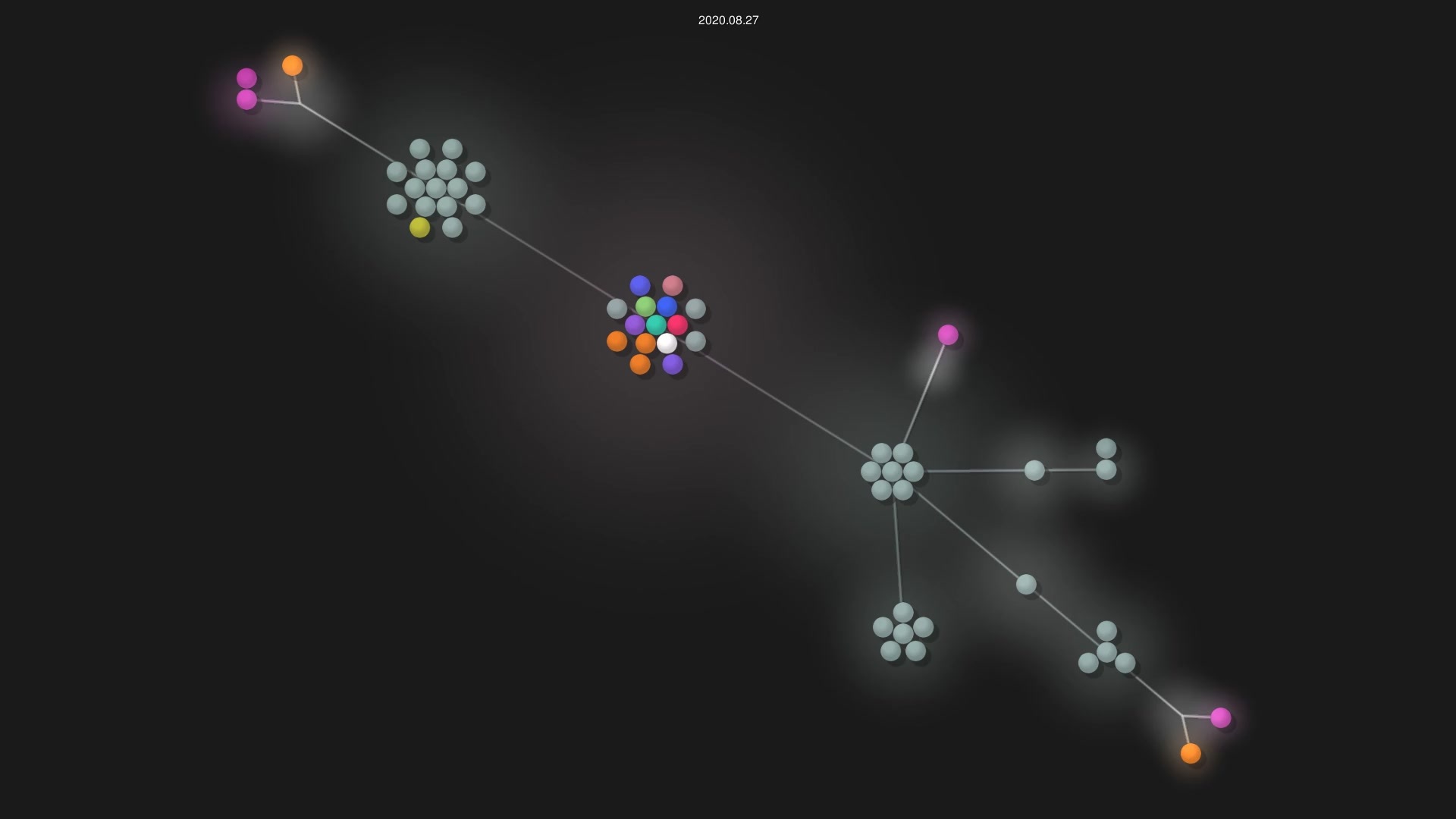 worthwhile/django-herald source code visualization