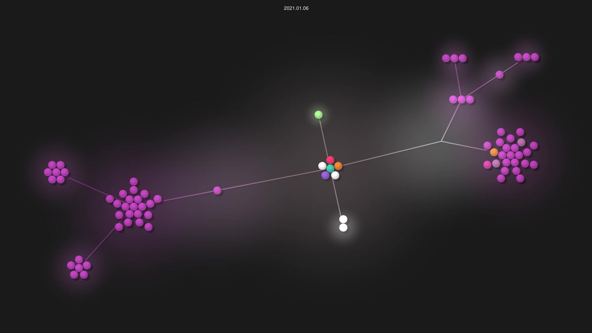 ruby/webrick source code visualization
