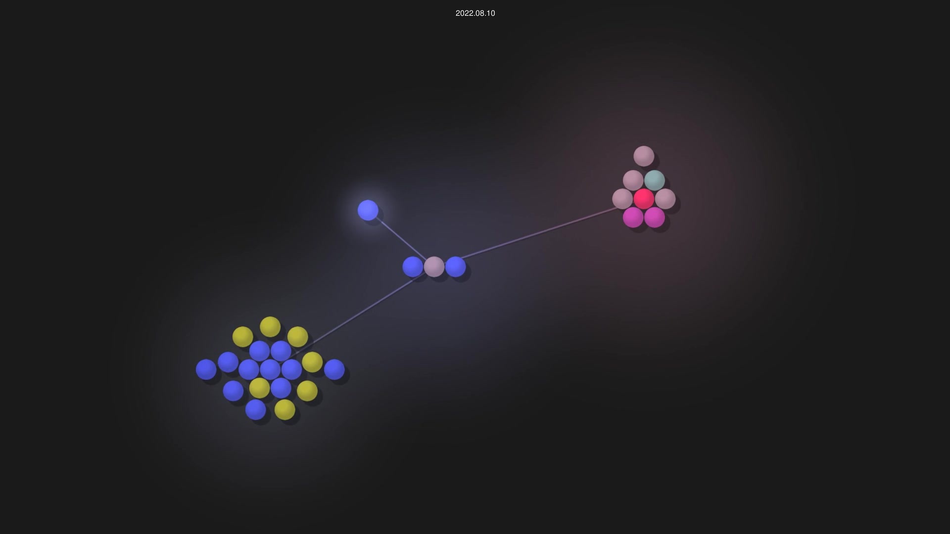 josuepaniagua/Orion source code visualization