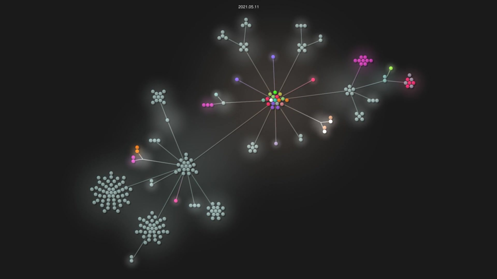 City-of-Helsinki/linkedevents source code visualization