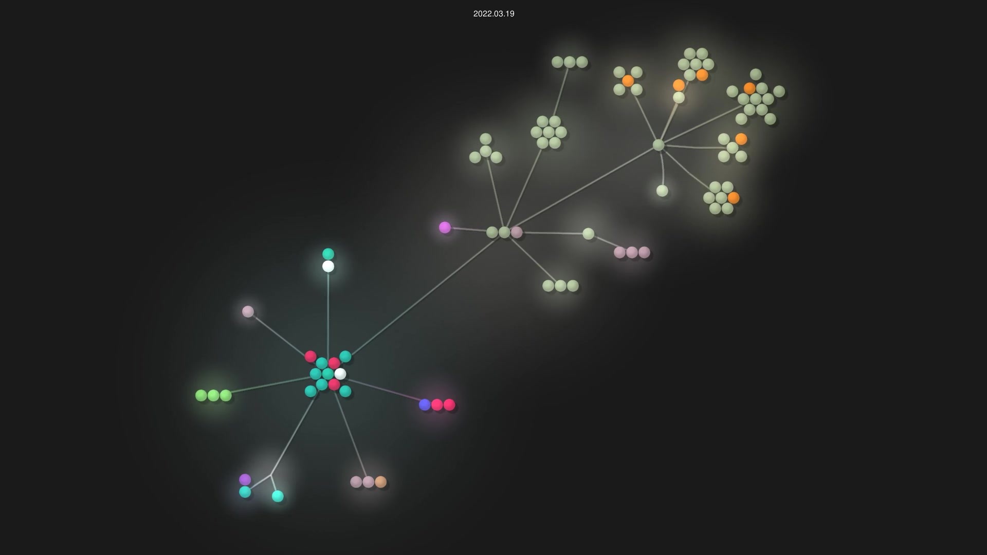 MaxiGames/MaxiGames.js source code visualization