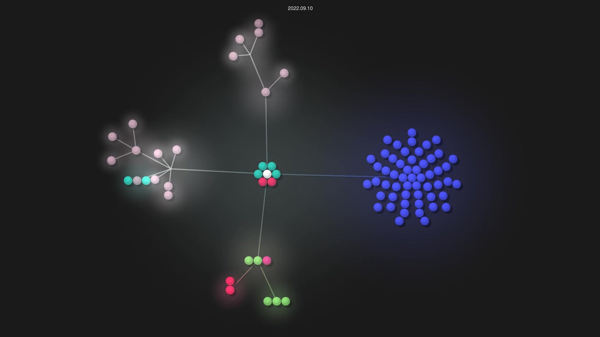 larssieboy18/discord-uno source code visualization