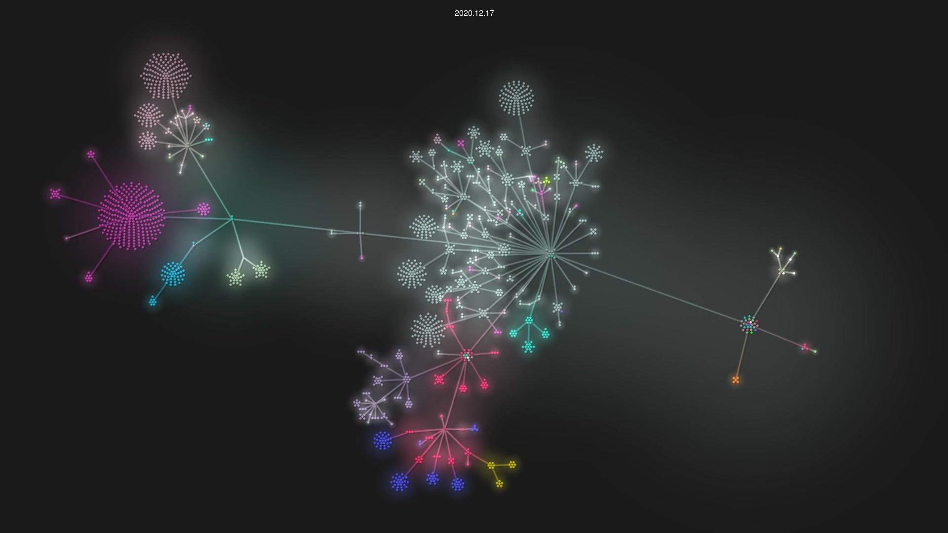 essolutions/essarch source code visualization