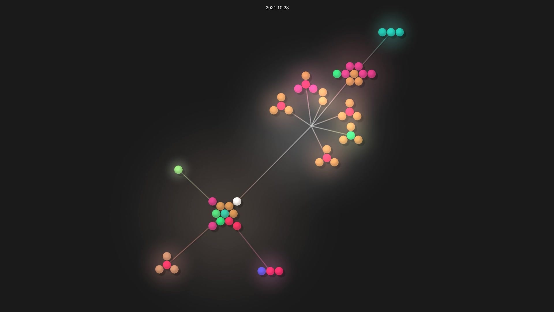 smaddis/smad-deploy-azure source code visualization