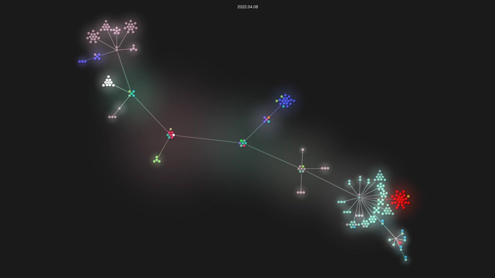 CommunityOfCoders/COCWebsite source code visualization