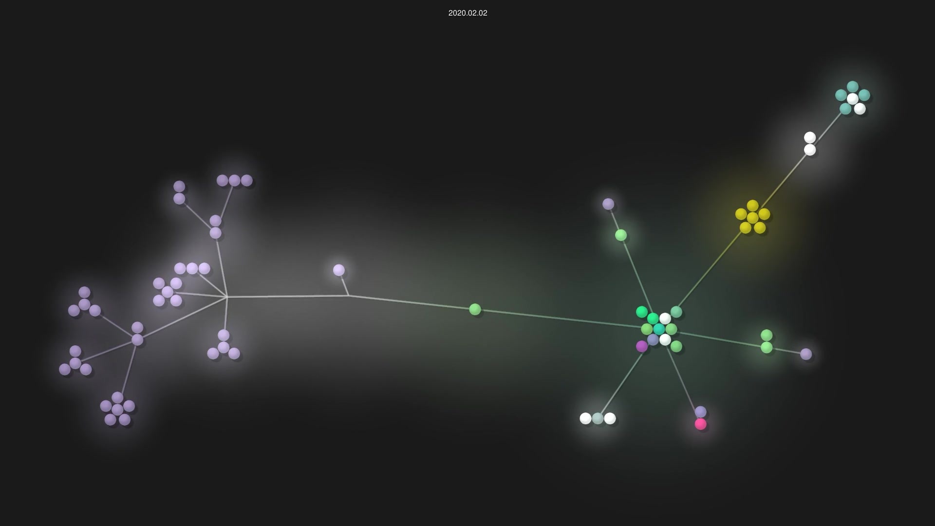 ctlab/fbSAT source code visualization