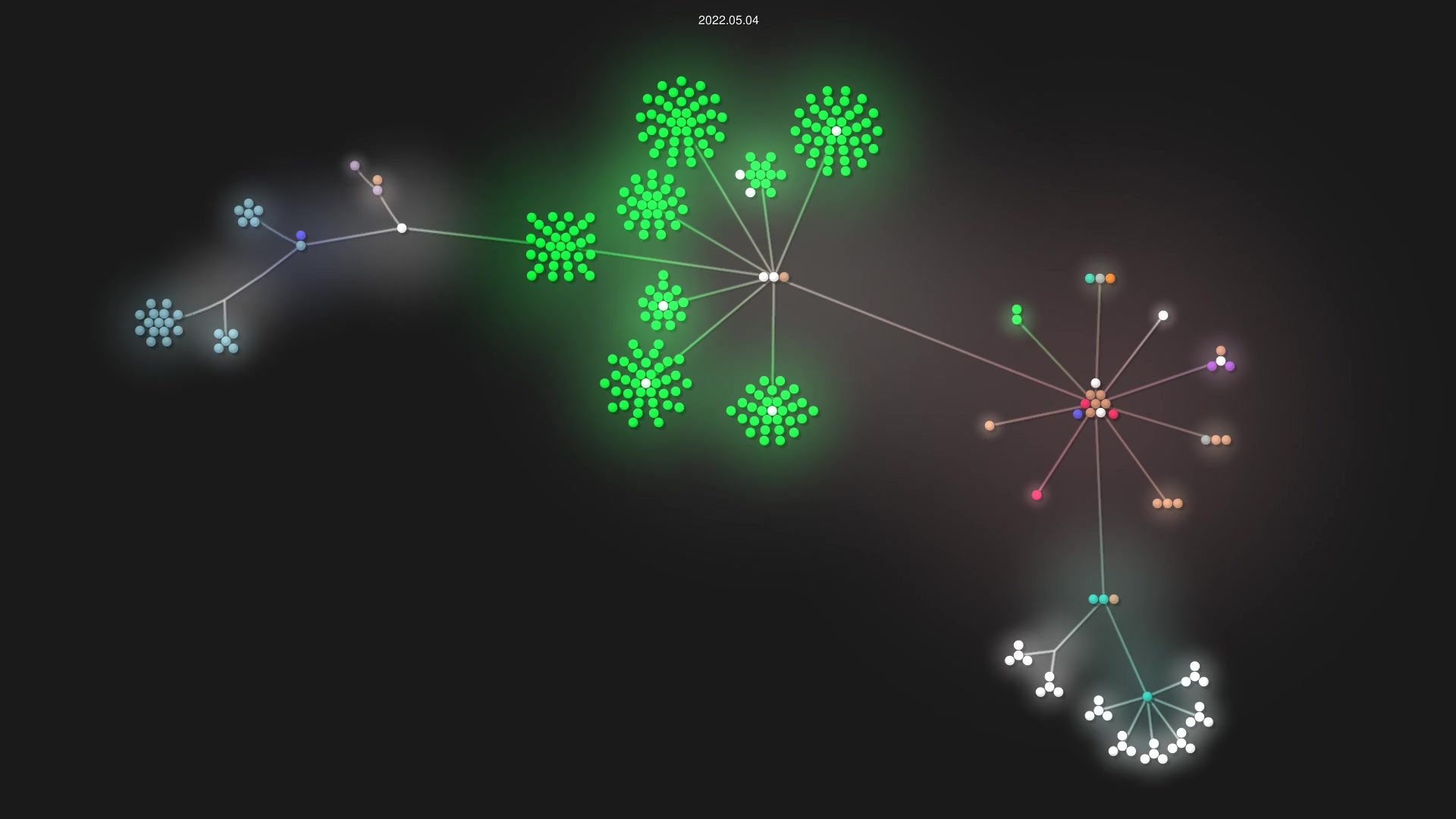 phhusson/treble_experimentations source code visualization